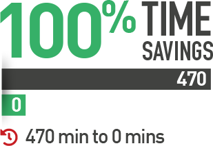 100% Time Savings