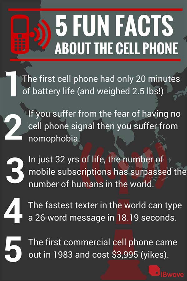 5 Fun Facts About the Cell Phone