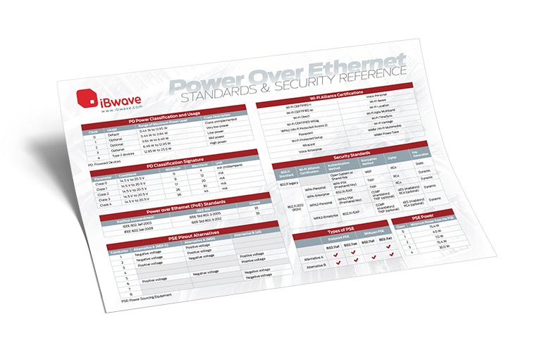 Power Over Ethernet: Standards & Security Reference Poster