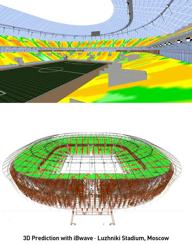 3D Prediction with iBwave - Luzhniki Stadium, Moscow