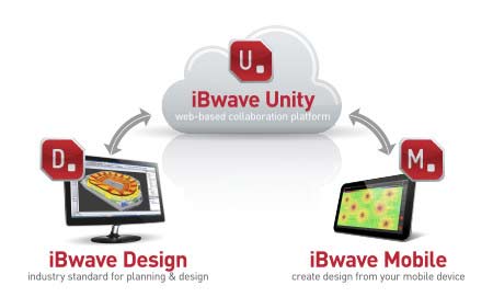 iBwave Design :Collaborate easier, deliver projects faster