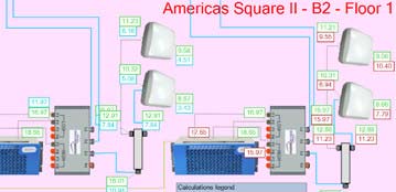 Designing Hetnet networks with wide range of supported technologies