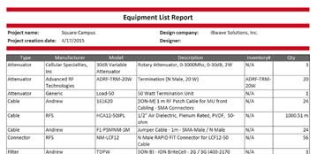 iBwave Design Enterprise Base Package