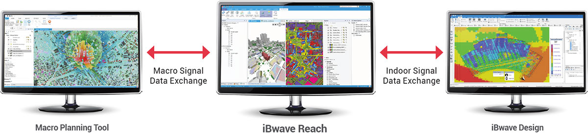iBwave Reach - Integrated Solution