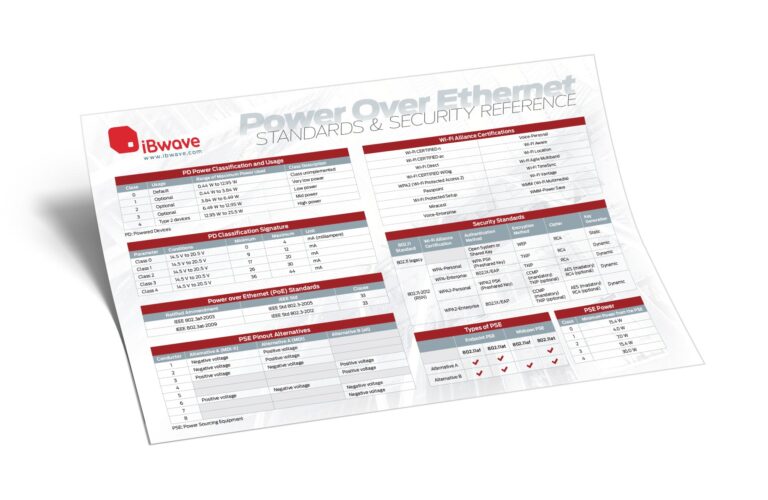 Power over Ethernet Standards & Security Reference poster