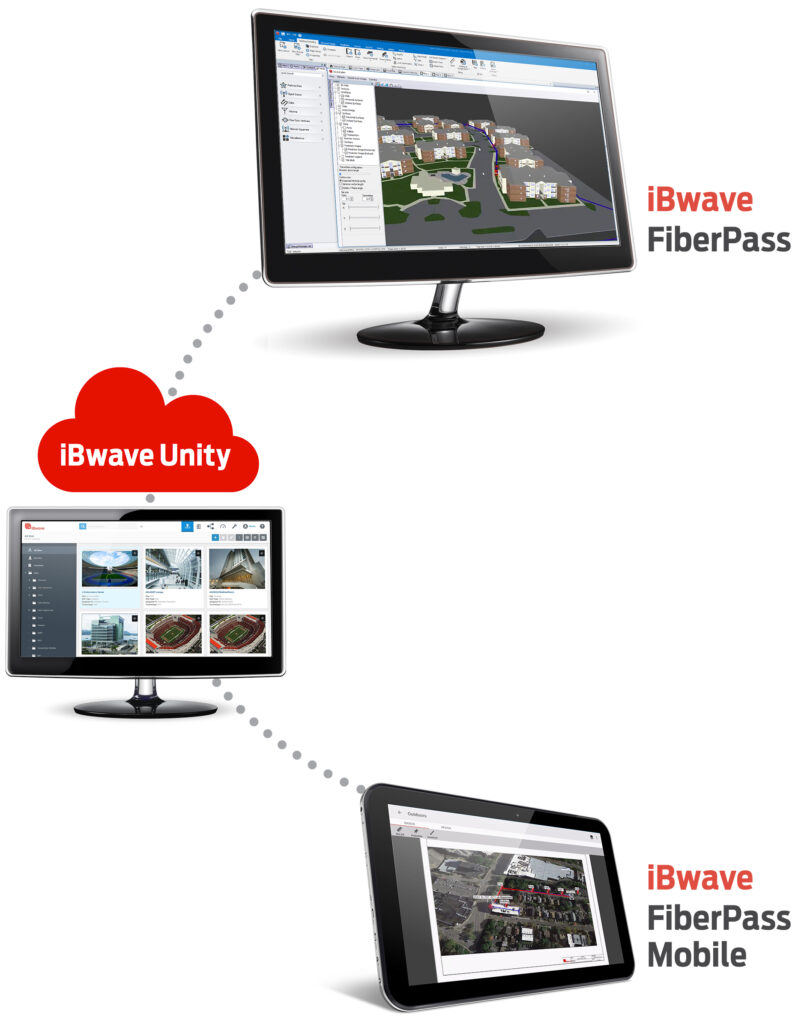 the-solution-fiberpass-unity-mobile_white-bg_hires