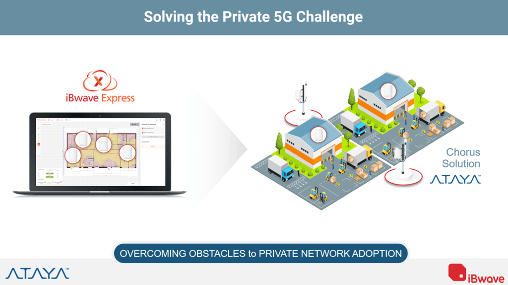 Solving the Private 5G Challenge - Ataya